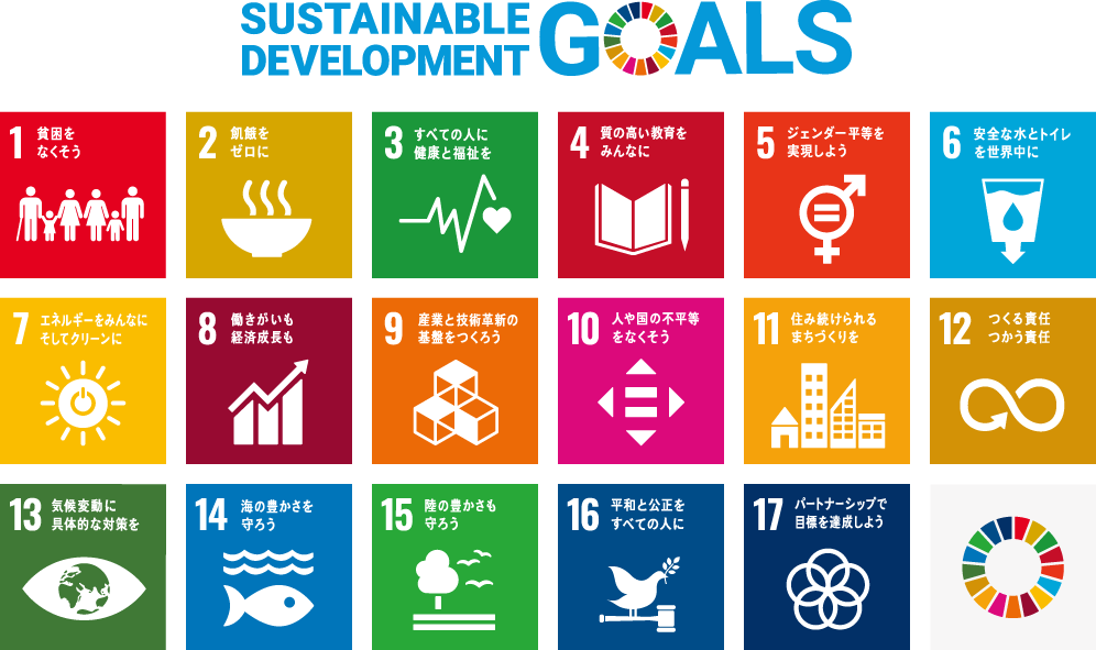 SDGsへの取り組みイメージ写真